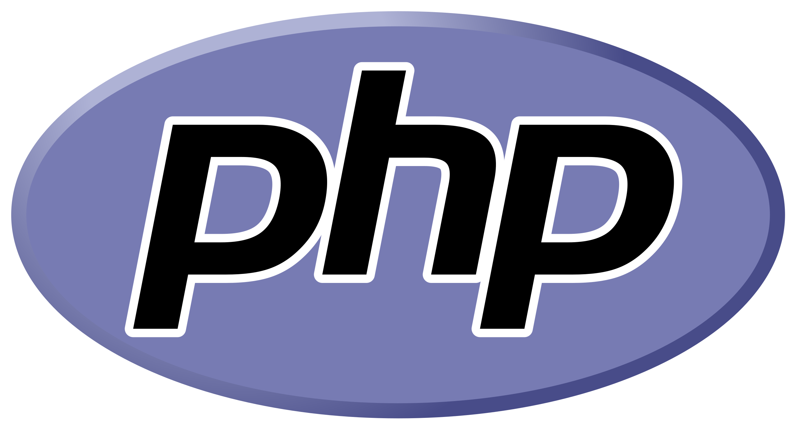 PHP Web Development